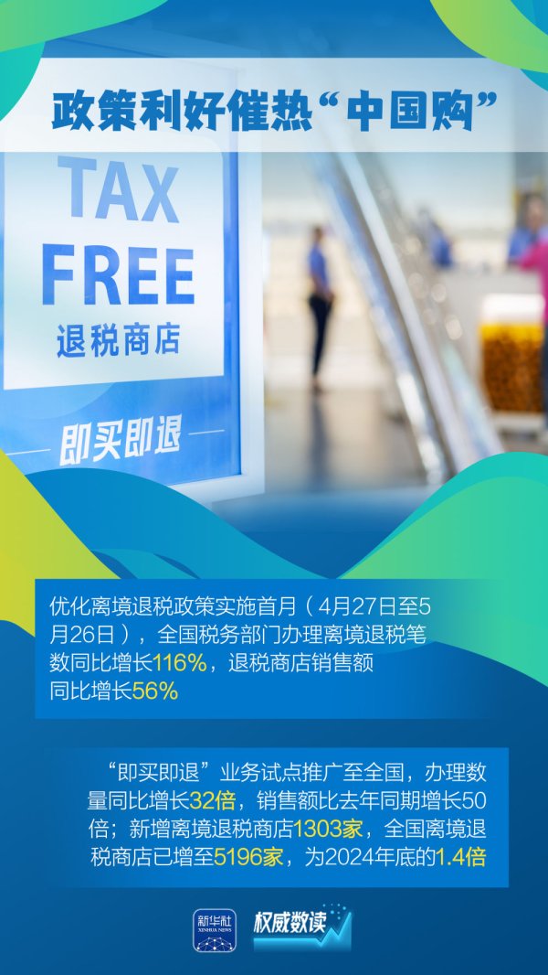 股E融 “含金量”“含新量”不断提高！这几组外贸数据要关注