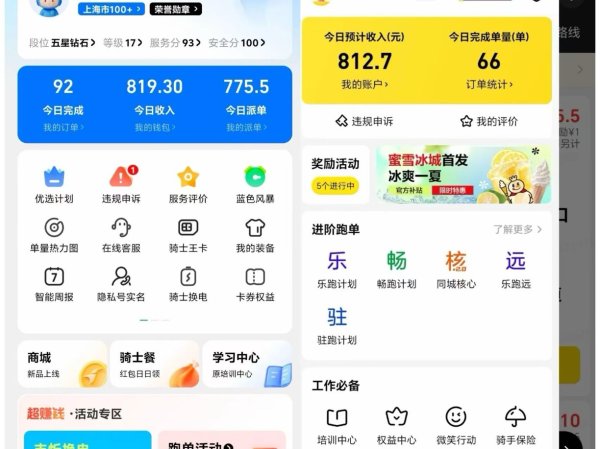 银泰证券 疯狂的外卖：平台打法分化 部分商家“增收不增利”